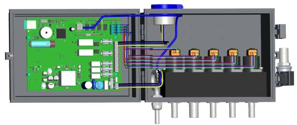 Original easycon-Steuerung mit 5-fach Druckluftverteiler mit Steckdose oben